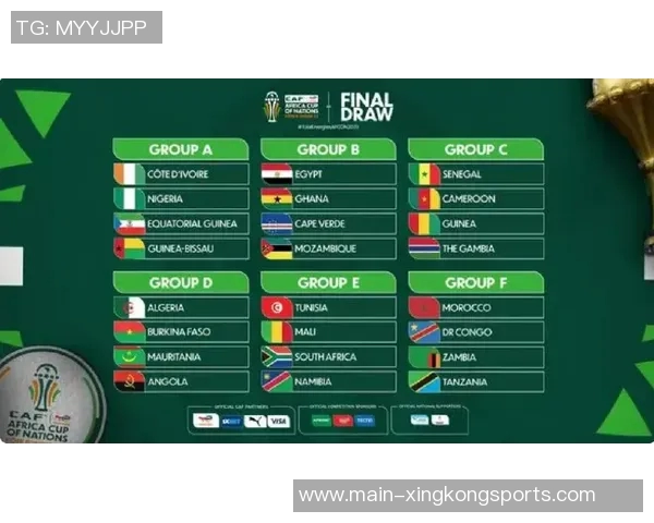 摩洛哥夺非洲杯概率领先塞内加尔赔率分析揭示竞争态势